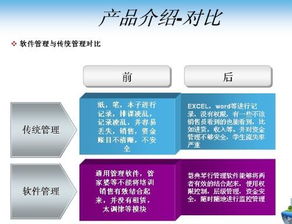 琴行软件下载